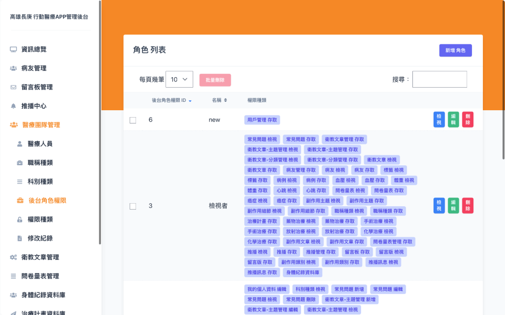 後台管理系統介面